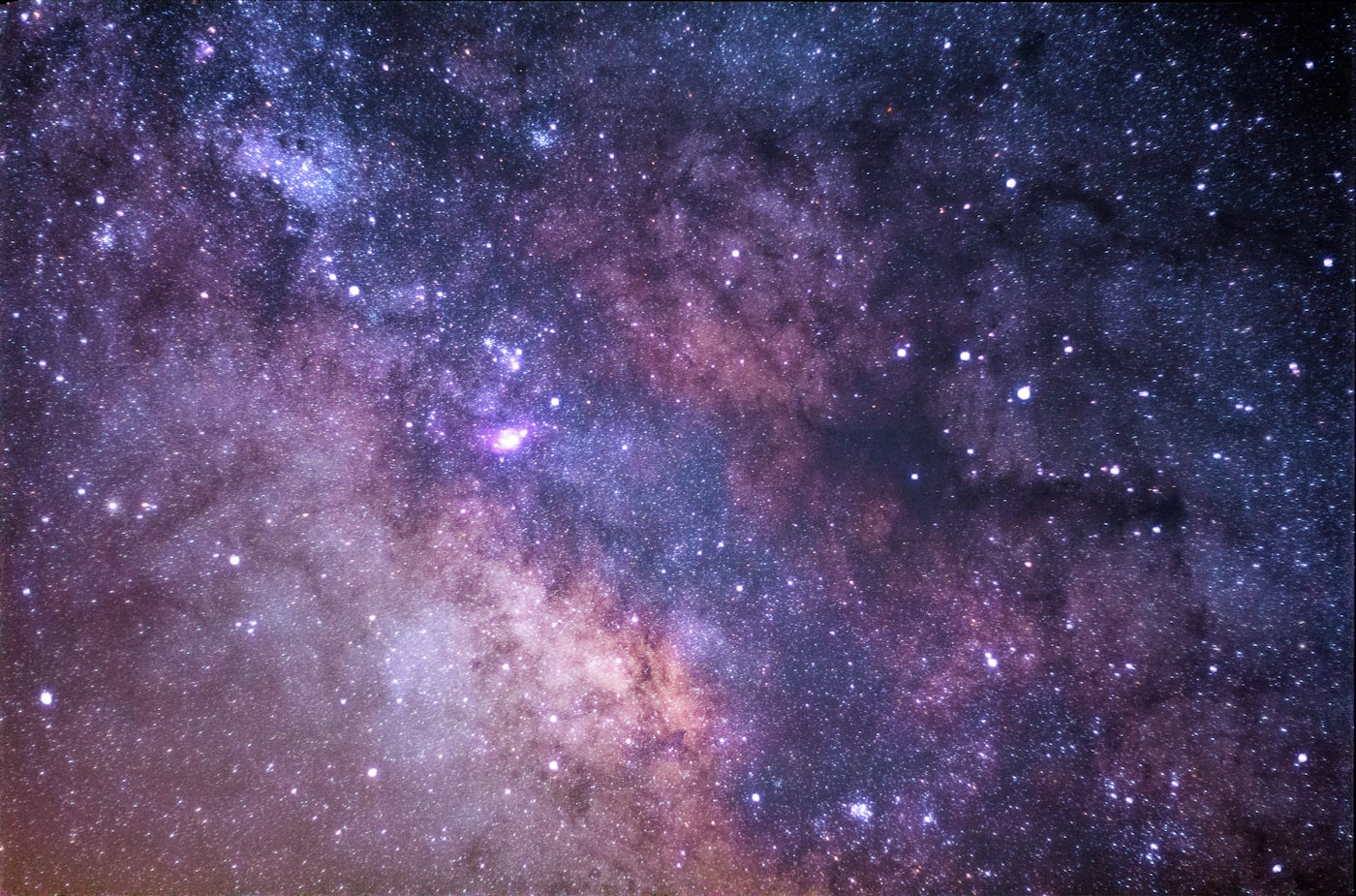 Astrologie pentru începători